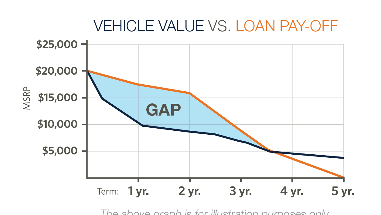 About Us | Ed Morse Chevrolet Buick GMC in Muscatine IA
