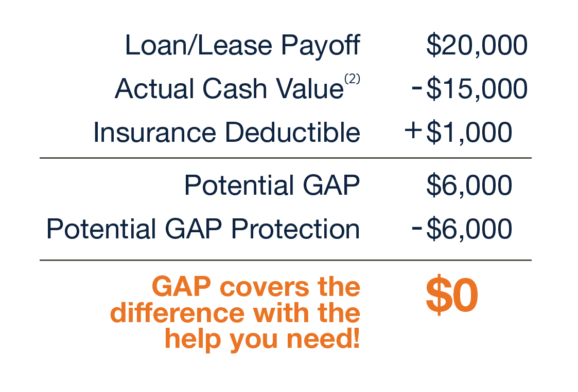 About Us | Ed Morse Chevrolet Buick GMC in Muscatine IA